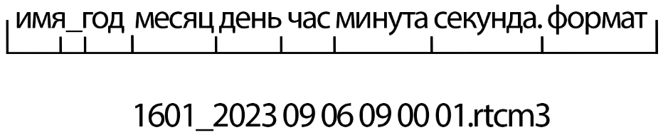 Снимок экрана 2023-09-06 в 17.20.06.png