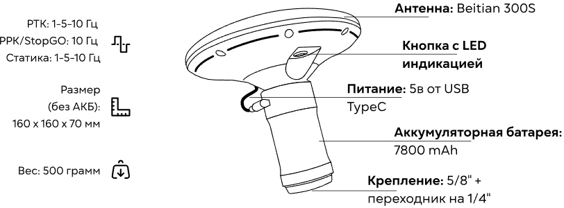 Снимок экрана 2024-01-15 175757.png